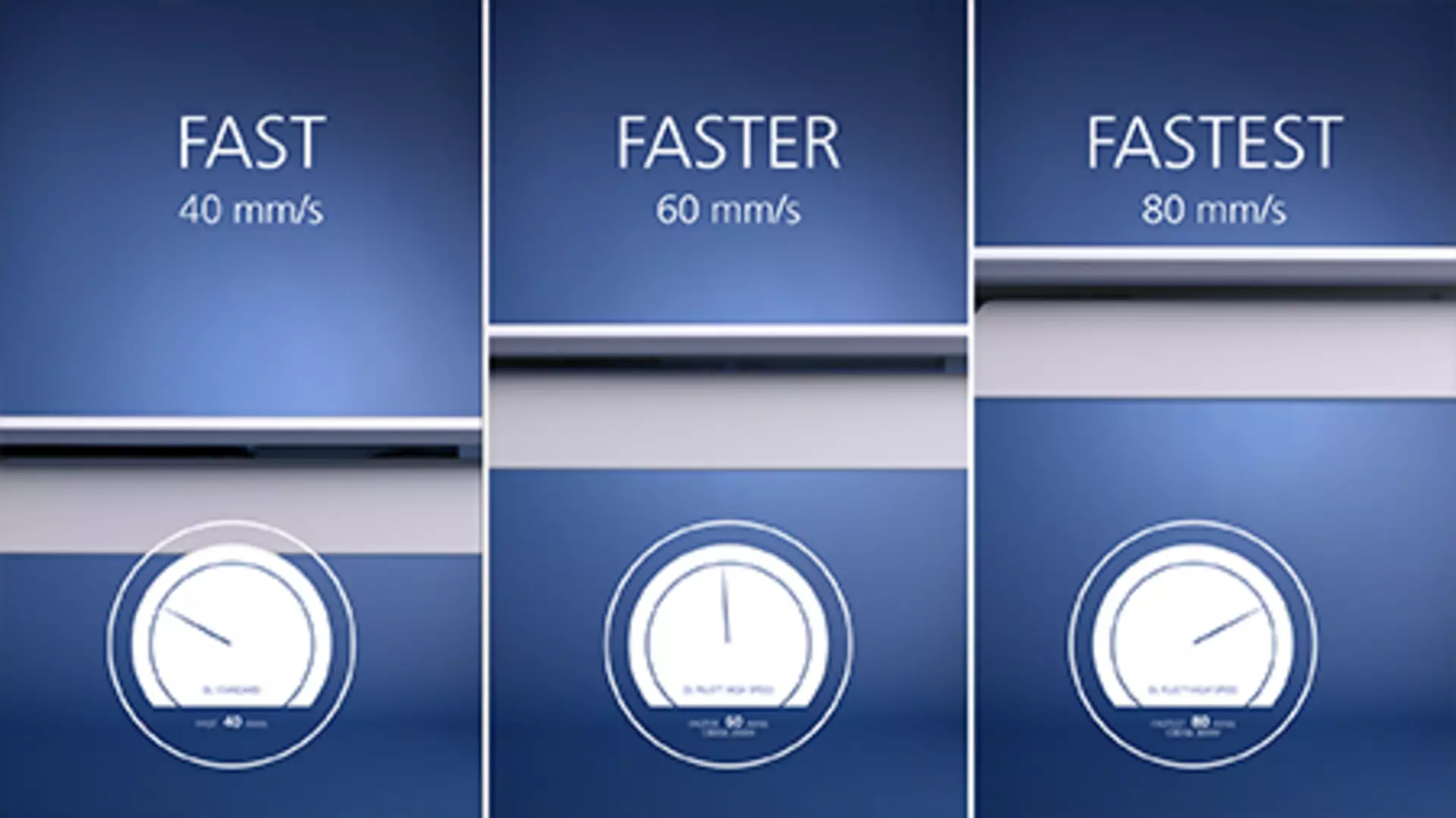 Comparison of speed levels for height-adjustable office desks: 40 mm/sec, 60 mm/sec and 80 mm/sec