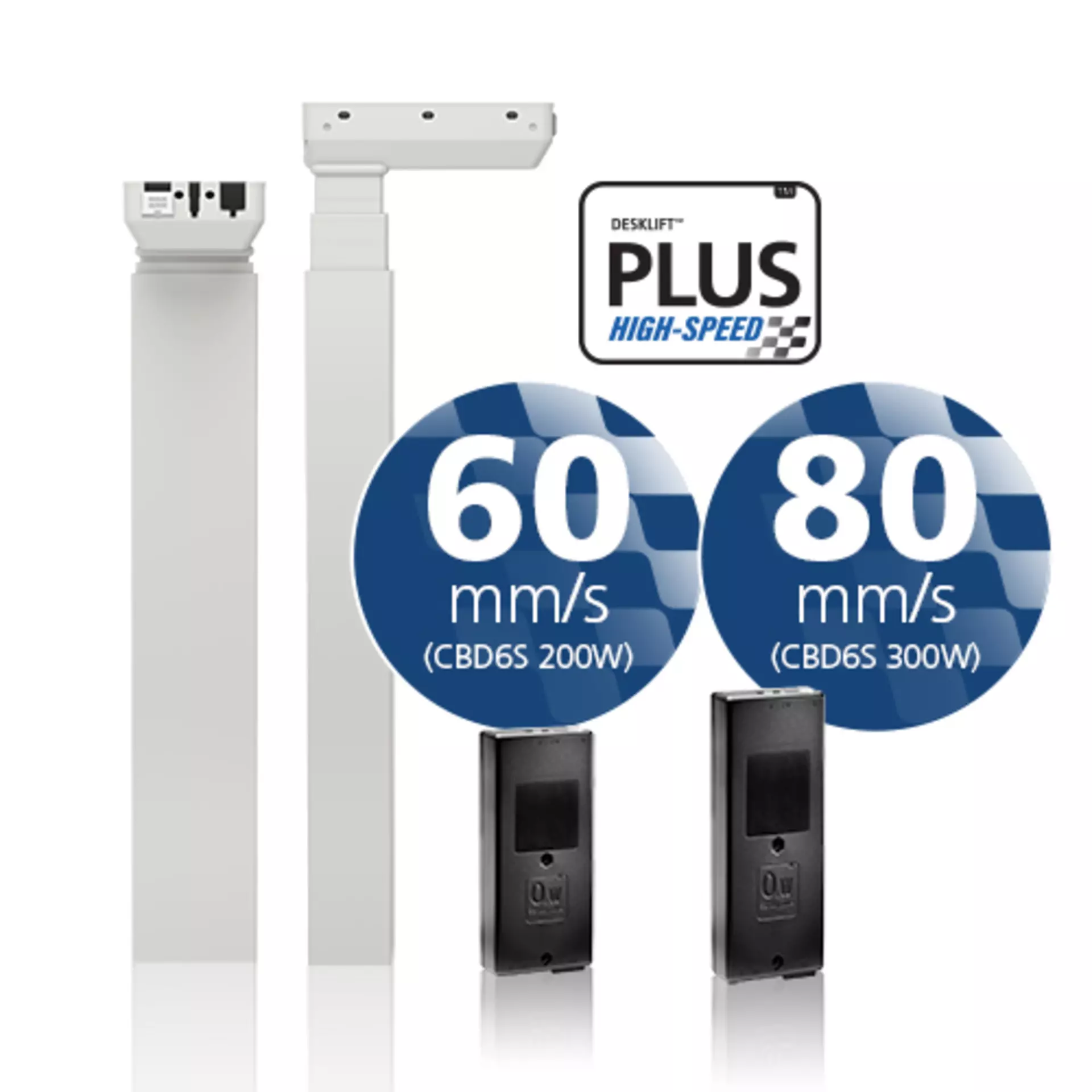 LINAK DL PLUS High-speed lifting columns and control boxes – providing 60 mm/sec or 80 mm/sec