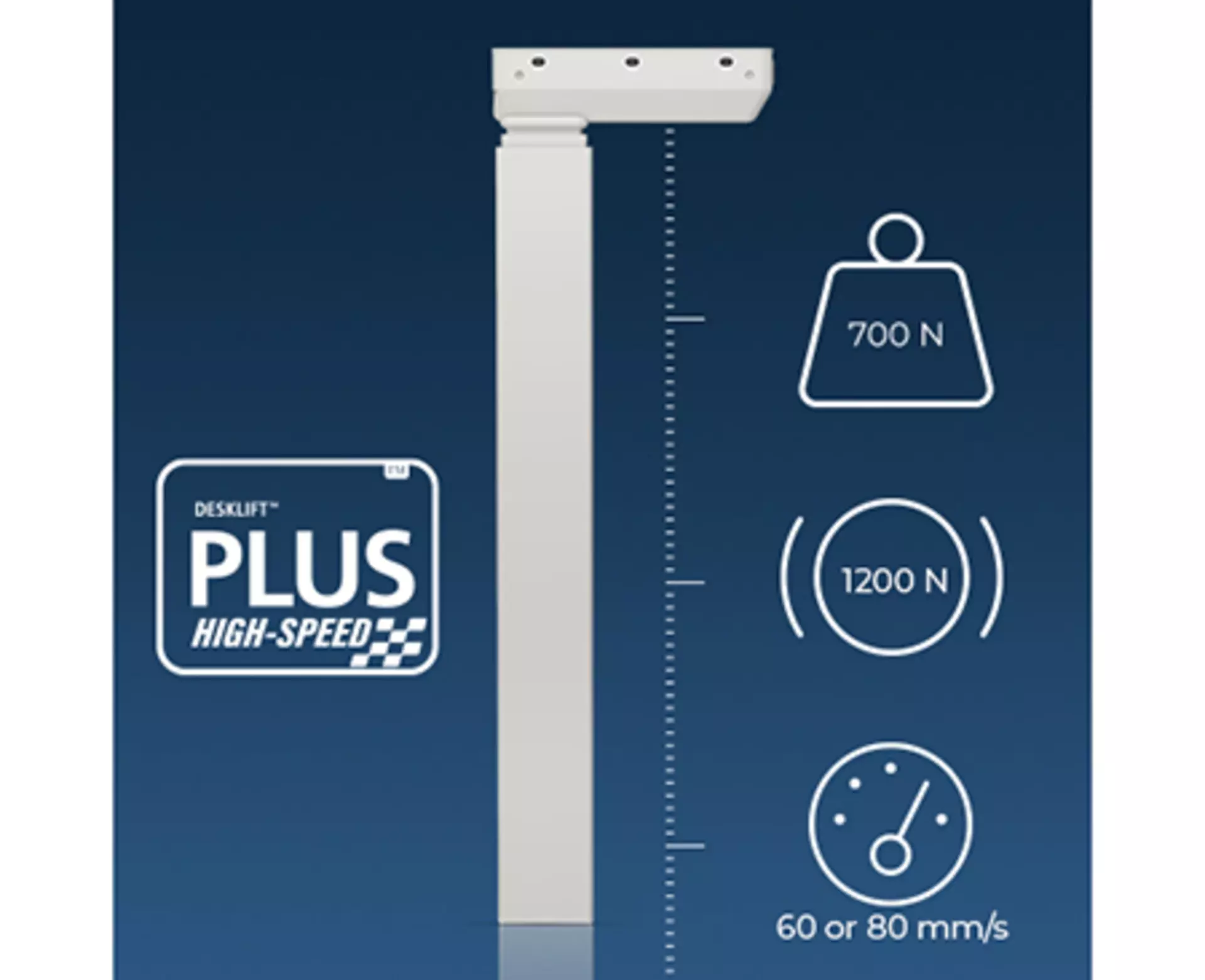 High-speed lifting columns 700 N load and 1200 N self-lock