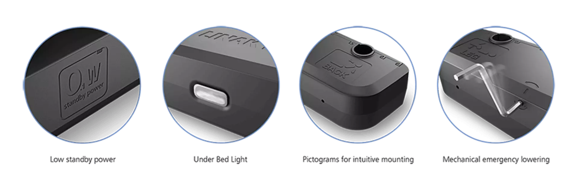 Welcome TWINDRIVE® TD4 Standard – The next generation of dual actuators - closeup