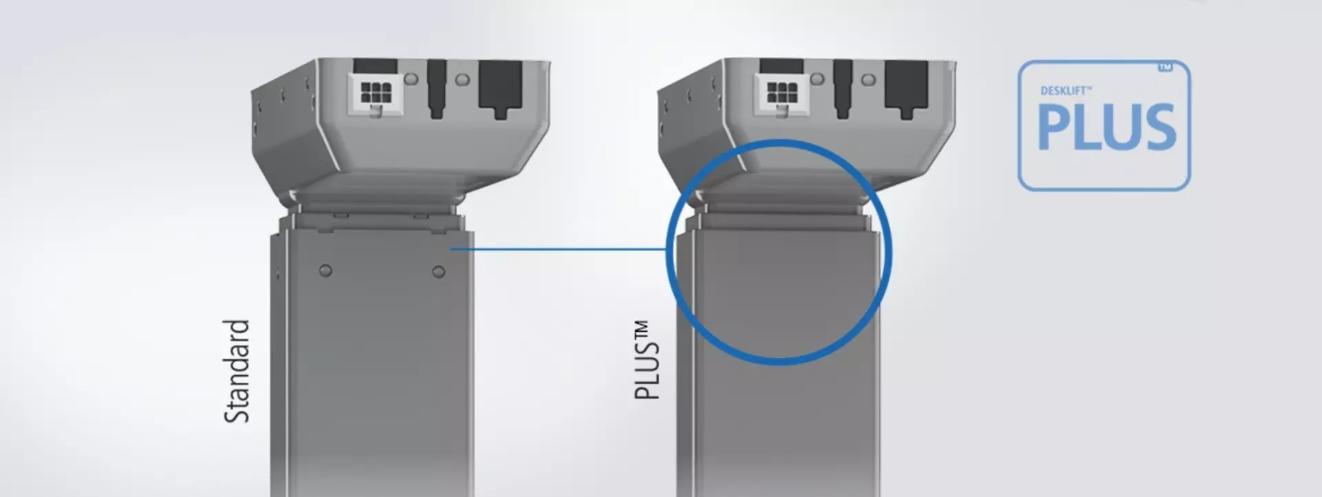 DL6 is now available as a PLUS option for lifting columns with invisible gliding pads