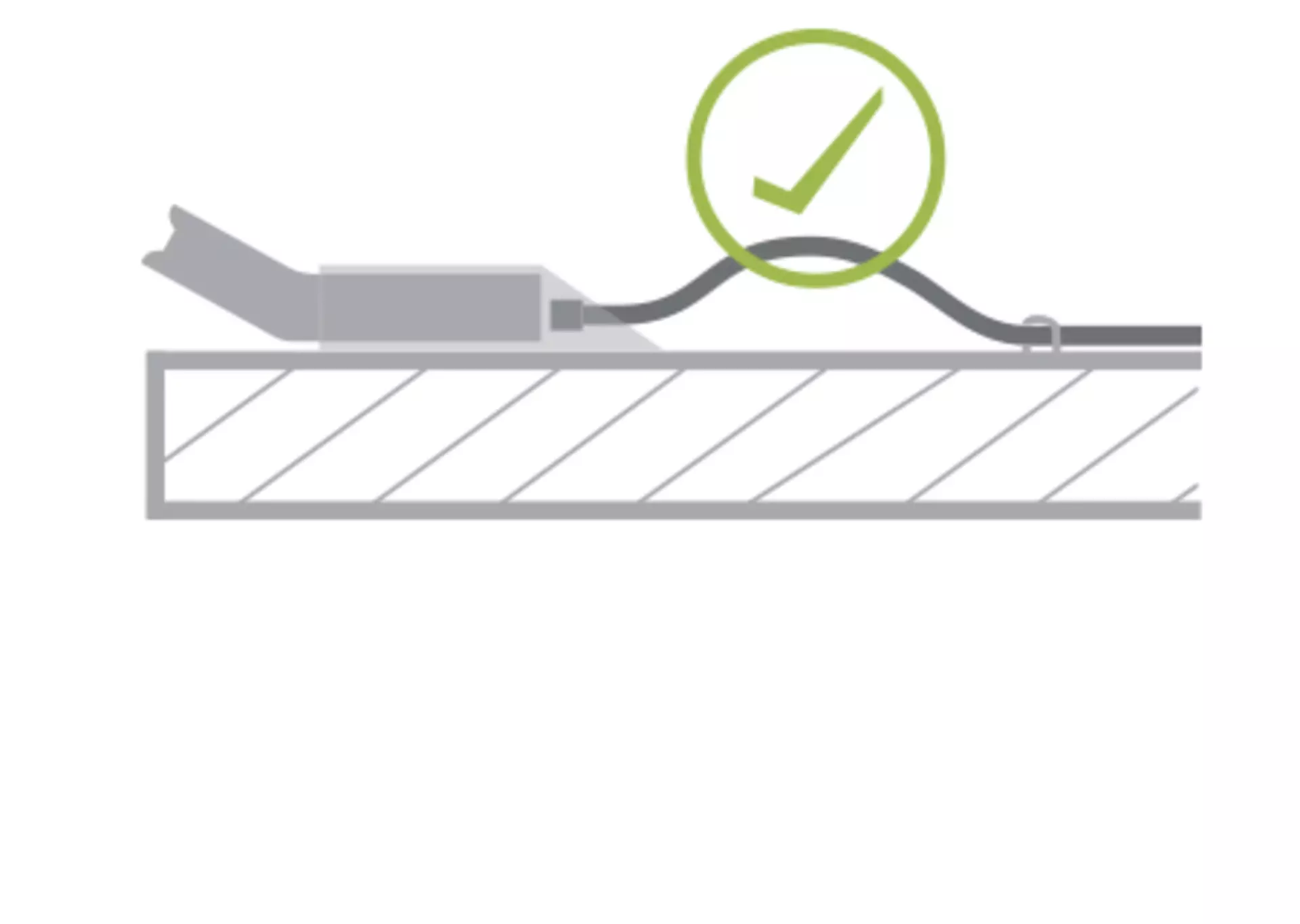 Installation cable DPG