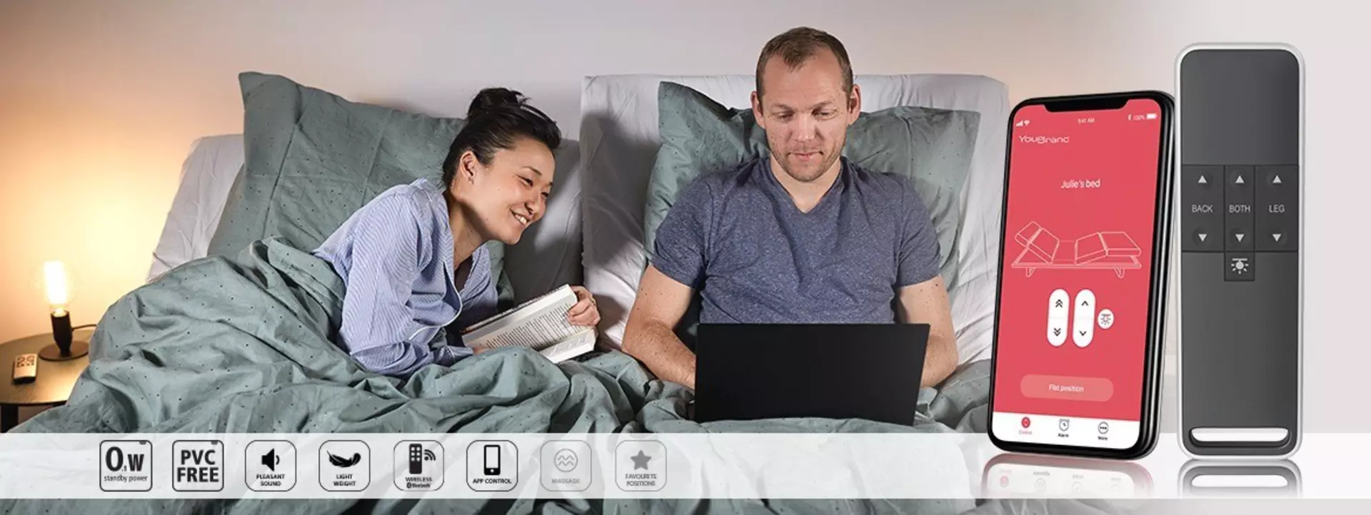 Standard actuator systems for comfort furniture: Standard LINAK® TWINDRIVE® dual actuator, a hand control and app.