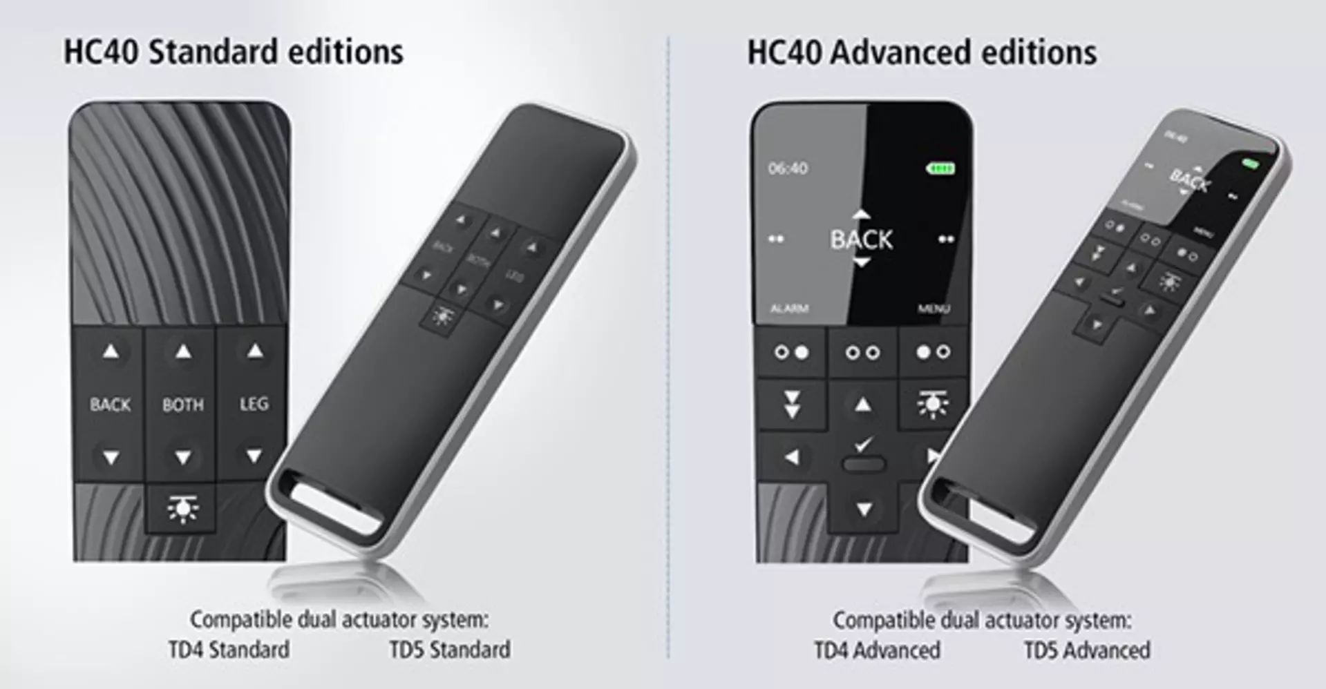 HC40 - Standard and Advanced editions