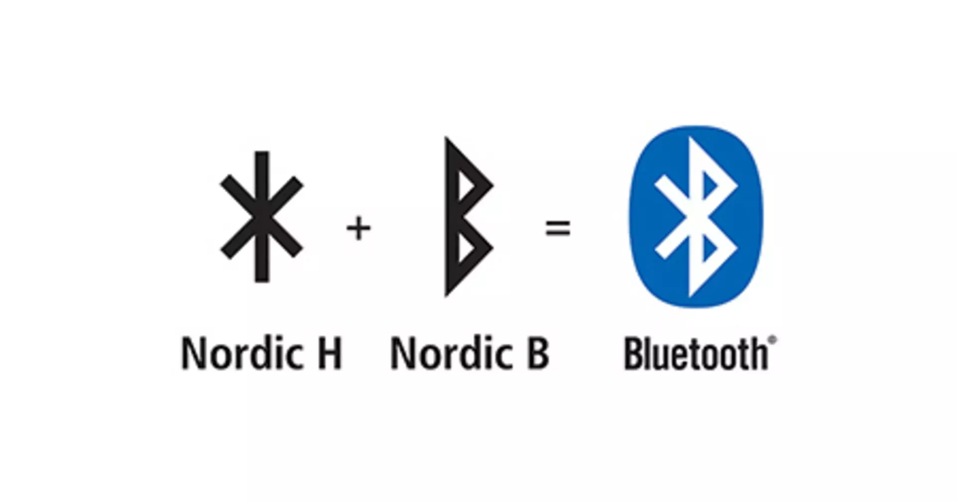 Bluetooth logo