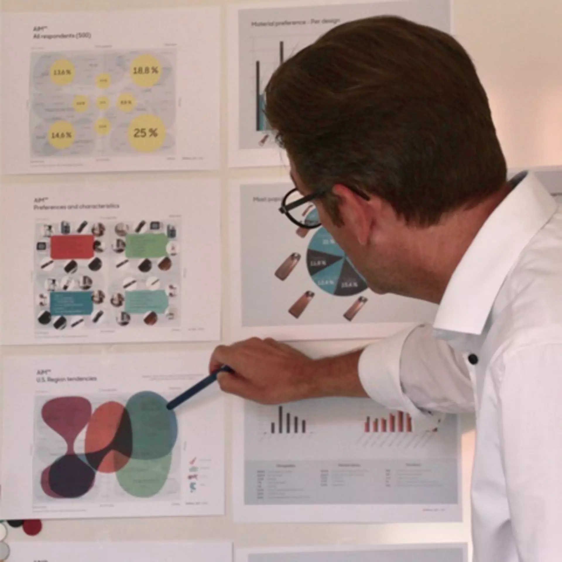 Søren Xerxes Frahm from Artlinco® points to one of the many models used for analysing the data from the survey