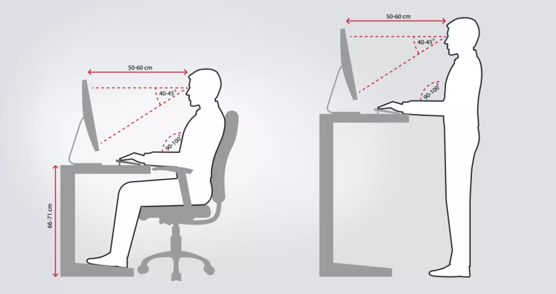 Illustration showing an office worker sitting and standing at a height-adjustable table.