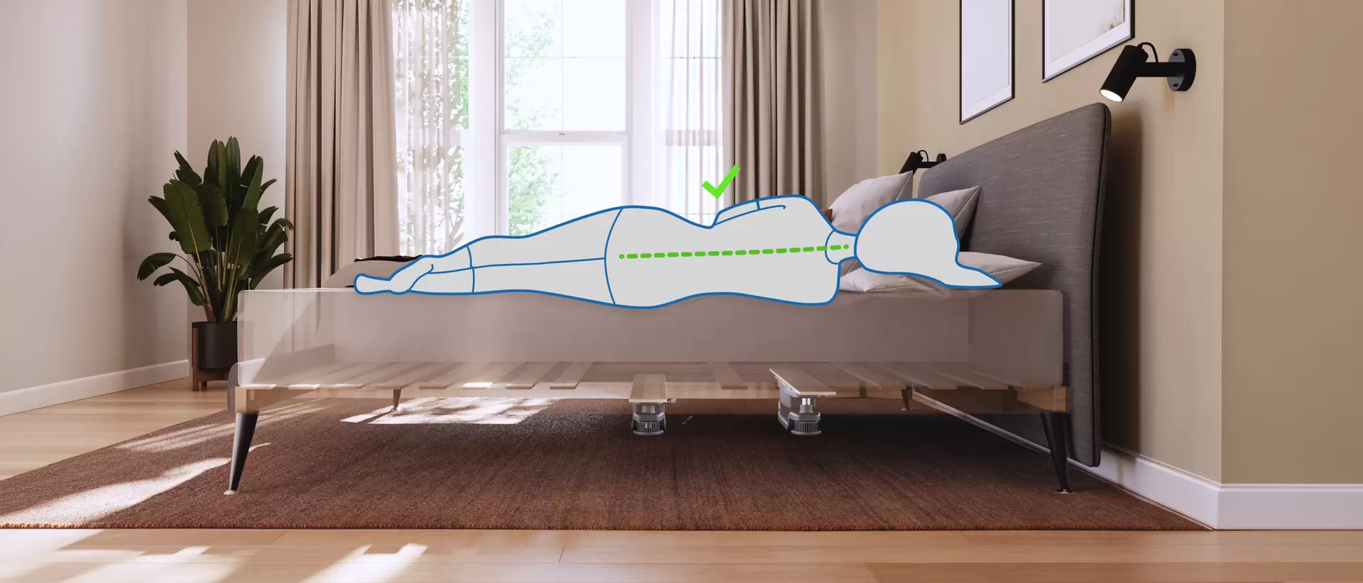 Mattress zone adjustment with the LINAK Baselift electric linear actuator