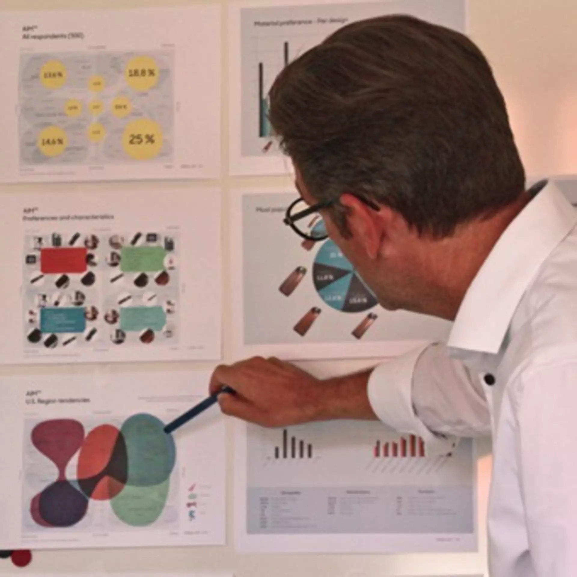 Søren Xerxes Frahm from Artlinco® points to one of the many models used for analyzing the data from the survey.